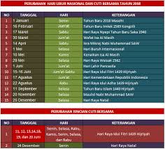 Kalender islam (hijriyah) tahun 2018 m. Perubahan Cuti Bersama Lebaran 2018 Ditambah Tiga Hari Kolom Edukasi