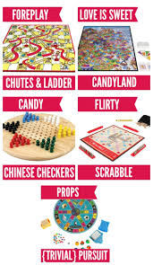 Romantic master bedroom decorating ideas. 25 Sexy Games For Couples To Play In The Bedroom The Dating Divas