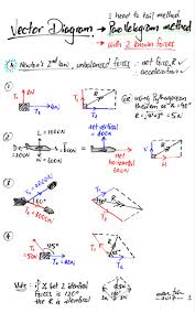 Pin On Physics