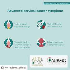 What color is cervical cancer discharge? Facebook