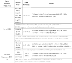 Made under section 82 of the. Federal Register Taxable Year Of Income Inclusion Under An Accrual Method Of Accounting