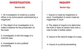 Difference Between Investigation And Inquiry Investigations