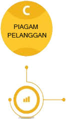 Ptgs@selangor.gov.my hak cipta terpelihara @ 2016 pejabat tanah dan galian negeri selangor. Laman Web Rasmi Jabatan Tanah Dan Galian Perlis