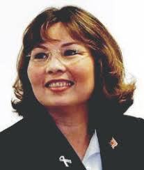 Congressional Candidates' Money Race