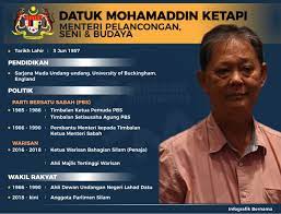 Terdahulu, menterinya datuk seri nancy shukri menggulung perbahasan di peringkat kementeriannya hari ini. Bernama On Twitter Infografik Profil Menteri Pelancongan Seni Dan Budaya Mohamaddin Ketapi