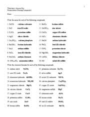 Binary ionic compounds mgcl2 na2s kbr scf3 srcl2 5 bei2 rb3f al2s3 ba3n2 li4c calcium chloride page 2. Ch 204 Nomenclature Worksheet Ans Key F09 1 Worksheetanswer Key Nomenclature Naming Compounds Name Write The Name For Each Of The Following Compounds Course Hero