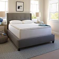 404 Not Found 1 Adjustable Beds Mattress Temperpedic Bed