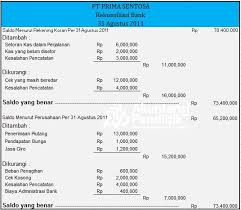 Rekonsiliasi bank secara sederhana dapat diartikan sebagai suatu proses penyesuaian informasi catatan kas menurut demikianlah penjelasan tentang √ rekonsiliasi bank : Cara Menyusun Rekonsiliasi Bank Lengkap Dengan Contoh Soal