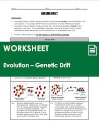 Evolution Genetic Drift Bottleneck Effect And The Founder Effect Genetic Drift Evolution Genetics