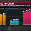 Story image for us news articles from Bloomberg