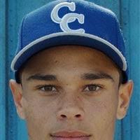 Devin Sylvester's Instagram, Twitter & Facebook