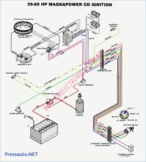 A single trick that i actually use is to print exactly the same wiring diagram off how to wire a johnson ignition switch | gone outdoors how to wire a johnson ignition switch. Wiring Diagram For Johnson Outboard Ignition Switch Palotakentang