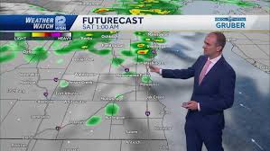 Milwaukee Weather Alert: Weekend Storms Incoming, Then Sunshine!