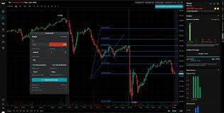 This can create a high spike in the price of the stock. Webull Pattern Day Trading Rules Pdt In 2021