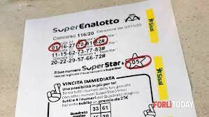 Vincite e vincitori del superenalotto. Superenalotto Regalo Anticipato Di Natale Nuova Vincita Alla Tabaccheria Baciata Dalla Fortuna