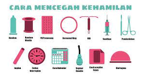 Perancangan keluarga telah membenarkan pasangan suami isteri untuk merancang kehidupan terdapat banyak jenis pil perancang yang terdapat di pasaran serta harganya juga berbeza. Cara Mencegah Kehamilan Dan Kelebihan Perancangan Keluarga The Diagnosa