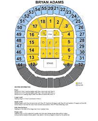 Arena Free Charts And Diagrams