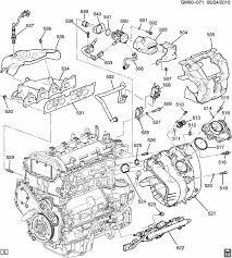 Because a pushrod engine integrates its camshaft within the block, the engine itself is relatively small and light. Chevrolet 3 4l Engine Diagram Wiring Diagram Fear Connect B Fear Connect B Atlanticsport It