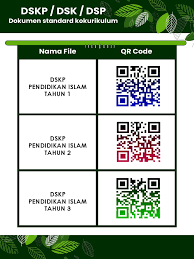 Perkongsian dokumen penjajaran kurikulum (dpk 2.0) mata pelajaran pendidikan islam dan bahasa arab tahun 2021 dengan segala hormatnya sa. Qr Code Dskp
