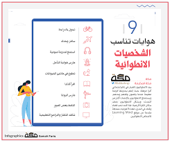 انفوجرافيك 10 هوايات تناسب الشخصيات الانطوائية انفوجرافيك infographic graphic الشخصيات هوايات new things to learn learn arabic language self development
