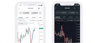 You will learn the best times when to trade forex, understand what influences the currency rate fluctuations and more. Forex Com Mobile Apps Download On Iphone Or Android Forex Com