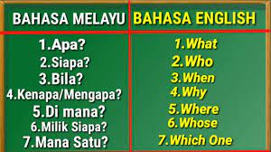 Bahasa ingeris ke bahasa malaysia. Belajar Who When Whose Where Why Dalam Bahasa Melayu Bahasa Melayu To Bahasa English Youtube