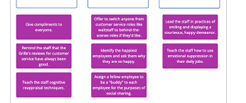 They never moan at menial tasks, they accept constructive criticism with a smile on their face (and we mean a genuine one) and they generally float about like a breath of fresh air. Solved Need Some Help On My Homework Decision Point You Chegg Com