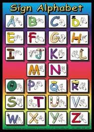Logical Australian Sign Language Alphabet Chart The Sign