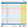 Health Checkup Packages product image