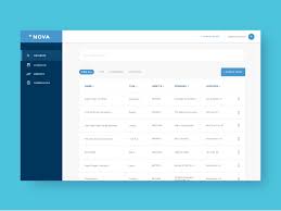 Pin On Web Banner Design