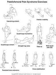 Patellofemoral Pain Syndrome Exercises