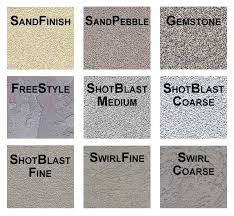 Hard coat and exterior insulation and finish system, or eifs. Types Of Exterior Concrete Wall Finishes Novocom Top