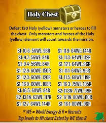 Not to be confused with missions. Farming To Fill Special Elemental Chests 124 By Rook Player Guides Empires Puzzles Community Forum