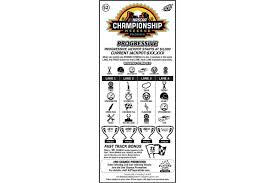 Captain ticket™ has offered fee free tickets at everyday low prices with personal find the best nascar tickets for less with everyday low prices, no service fees, and a 100% buyer guarantee on every ticket! New Nascar Championship Weekend Arizona Lottery Ticket News Westvalleyview Com