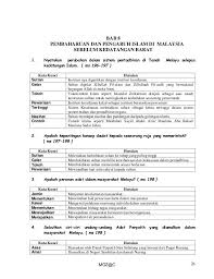 Pembaharuan dan pengaruh islam di malaysia sebelum kedatangan barat. 8 Soalan Spm Ideas In 2021 History Subject School Work Breakup Songs