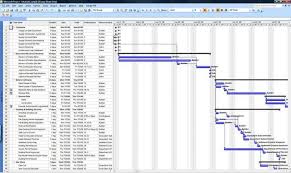 Project Schedule Template 2 Microsoft Project Schedule Template Project Management Templates