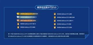 The following is a list that contains general information about gpus and video cards by advanced micro devices (amd), including those by ati technologies before 2006. Master Lu S Graphics Card Ranking In The First Half Of 2019 The Top Ten Popular Nvidia Exclusive Nine Daydaynews