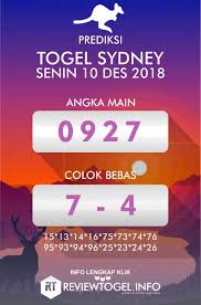 Prediksi Togel Sydney Jitu Senin 10 Desember 2018 Senin Sydney Desember