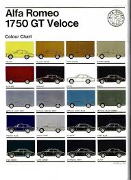 color chart alfa romeo 1750 gt veloce alfa romeo cars