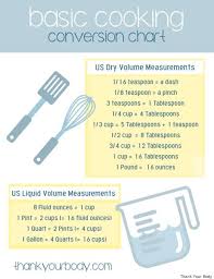 liquid volume chart cookery conversion chart math length