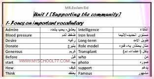 مذكرة اللغة الانجليزية للصف الأول الثانوى المنهج الجديد ترم اول 2020 مستر اسلام عيد