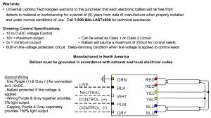 B228punvsv3 D Dimming Ballast