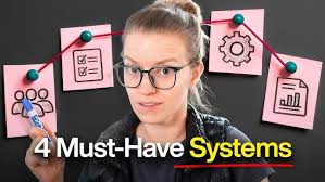 Setting & Maintaining Boundaries in Your Business