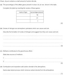 Igcse Cambridge Topical Past Papers Exam Mate Exam Past Papers Diploma Online