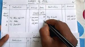 One that describes a solution to a difficult application; 5 Simple Steps To Write And Prepare Ledger Account
