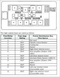 2006 ford f150 drl fuse location. Rt 1556 Freestyle Fuse Diagram Download Diagram