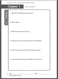 A huge collection of charlottes web resources for teachers and students. Chapter 1 Charlotte S Web Mrs Sharif 4th Grade
