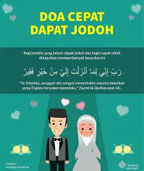 Doa Cepat Dapat Jodoh Kekuatan Doa Kutipan Agama Doa