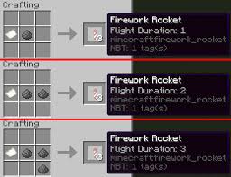 I Kept Accidentally Creating Duration 1 Fireworks. Now I Can See What I Am  Doing. : R/Minecraft