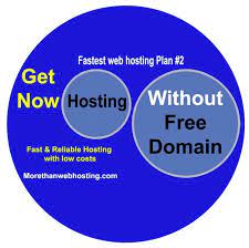 Hosting Without Free Best Domain Name Free Website Domain Hosting Web Hosting